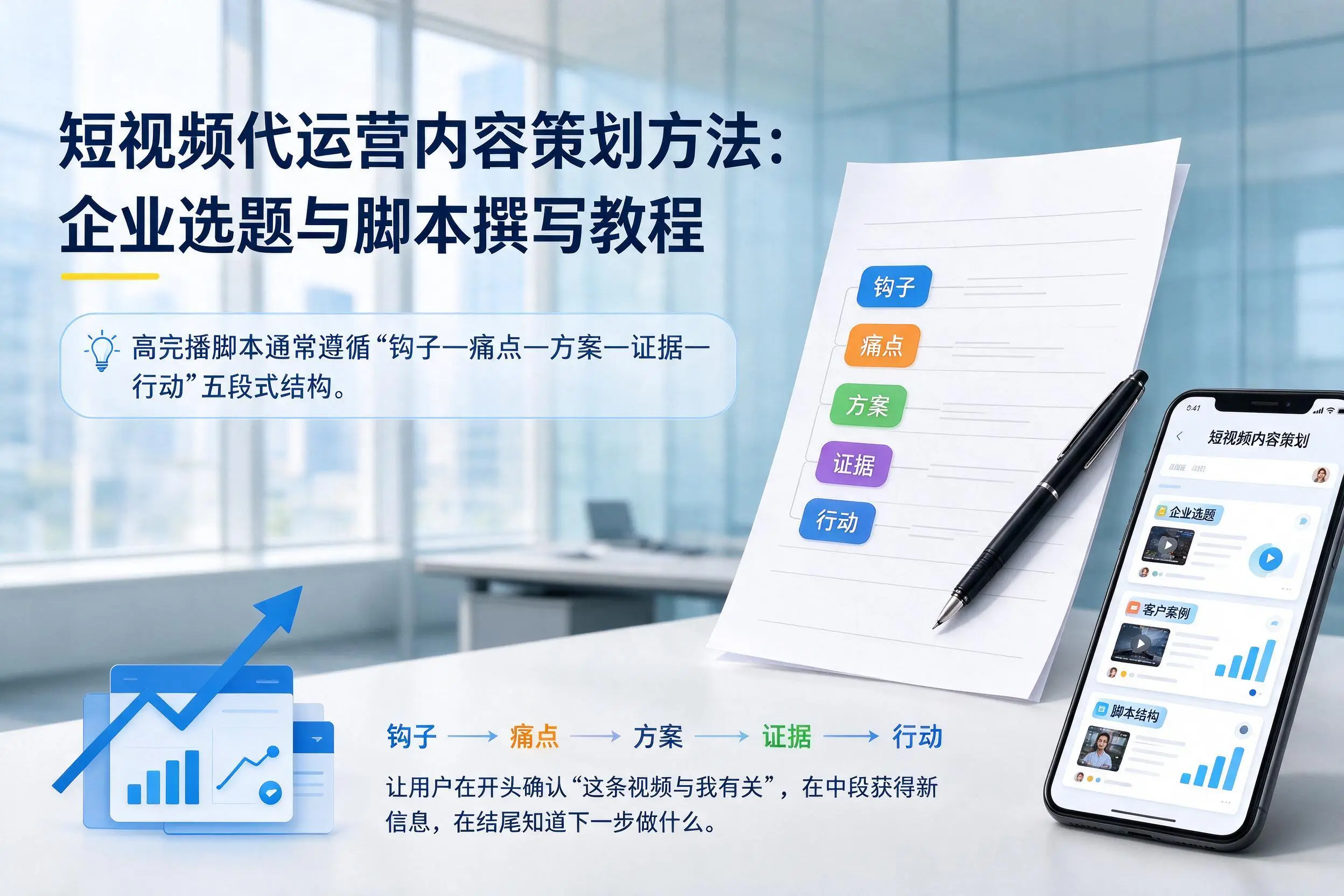 短视频代运营内容策划方法:秦皇岛企业选题与脚本撰写教程