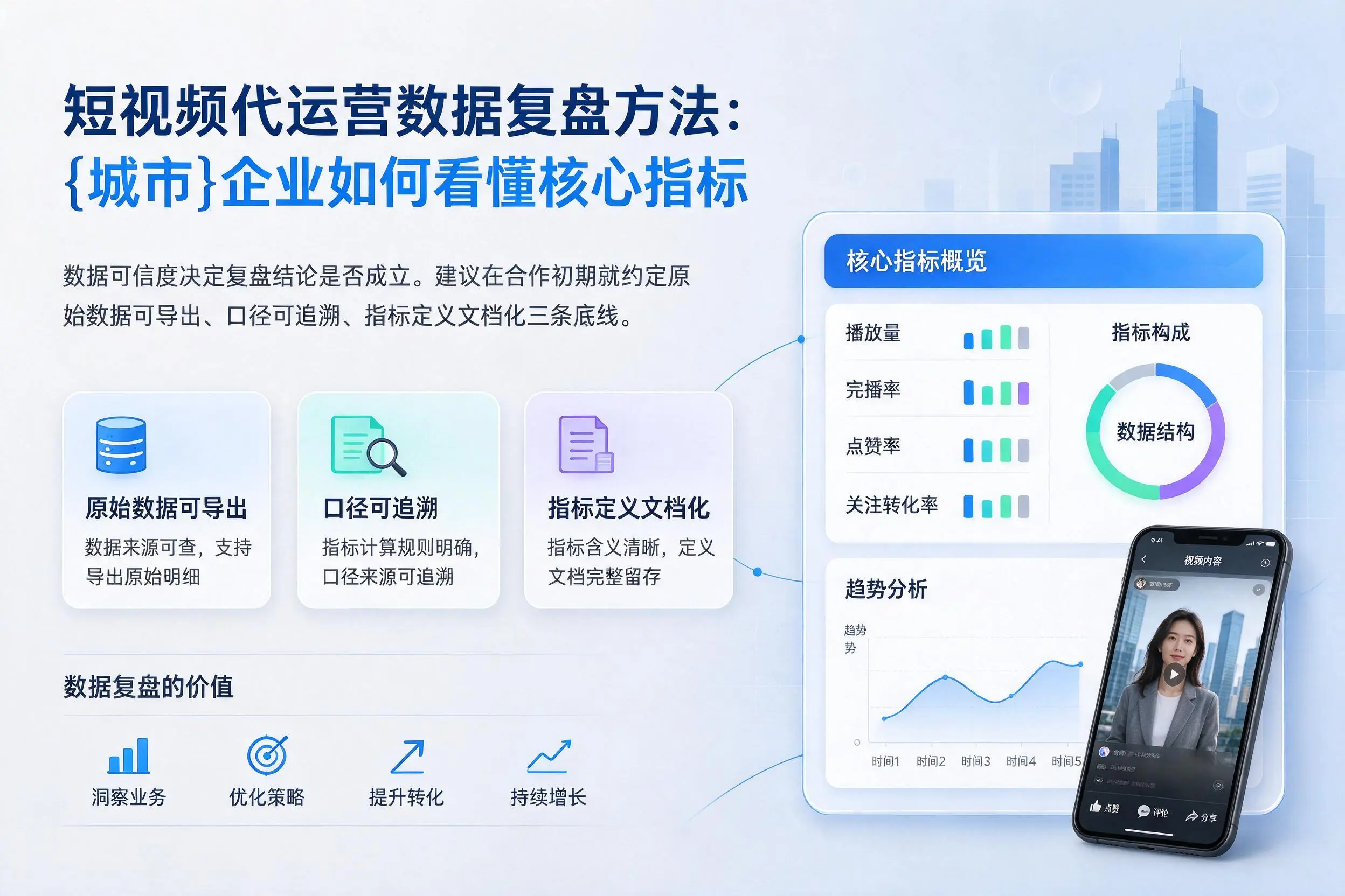 短视频代运营数据复盘方法：秦皇岛企业如何看懂核心指标