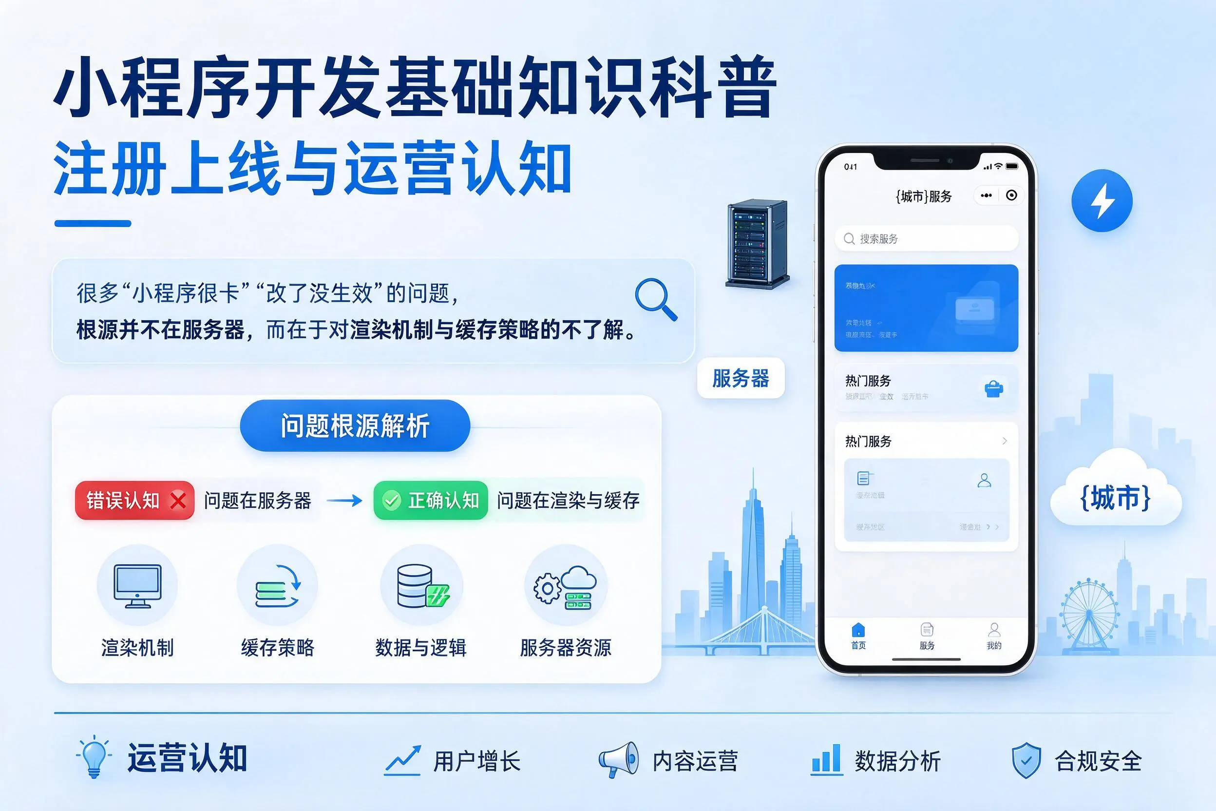 秦皇岛小程序开发基础知识科普:注册上线与运营认知