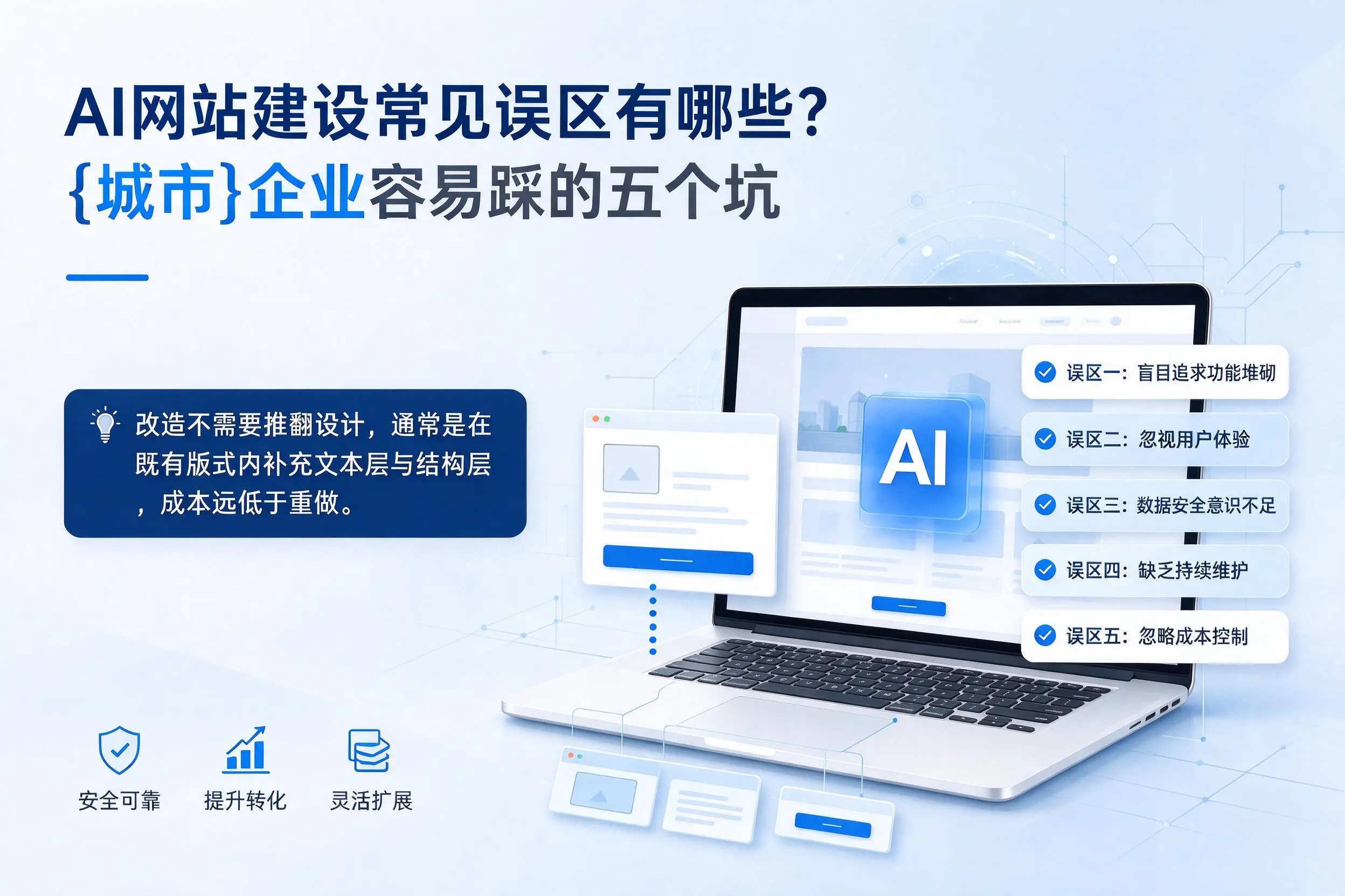AI网站建设常见误区有哪些?秦皇岛企业容易踩的五个坑