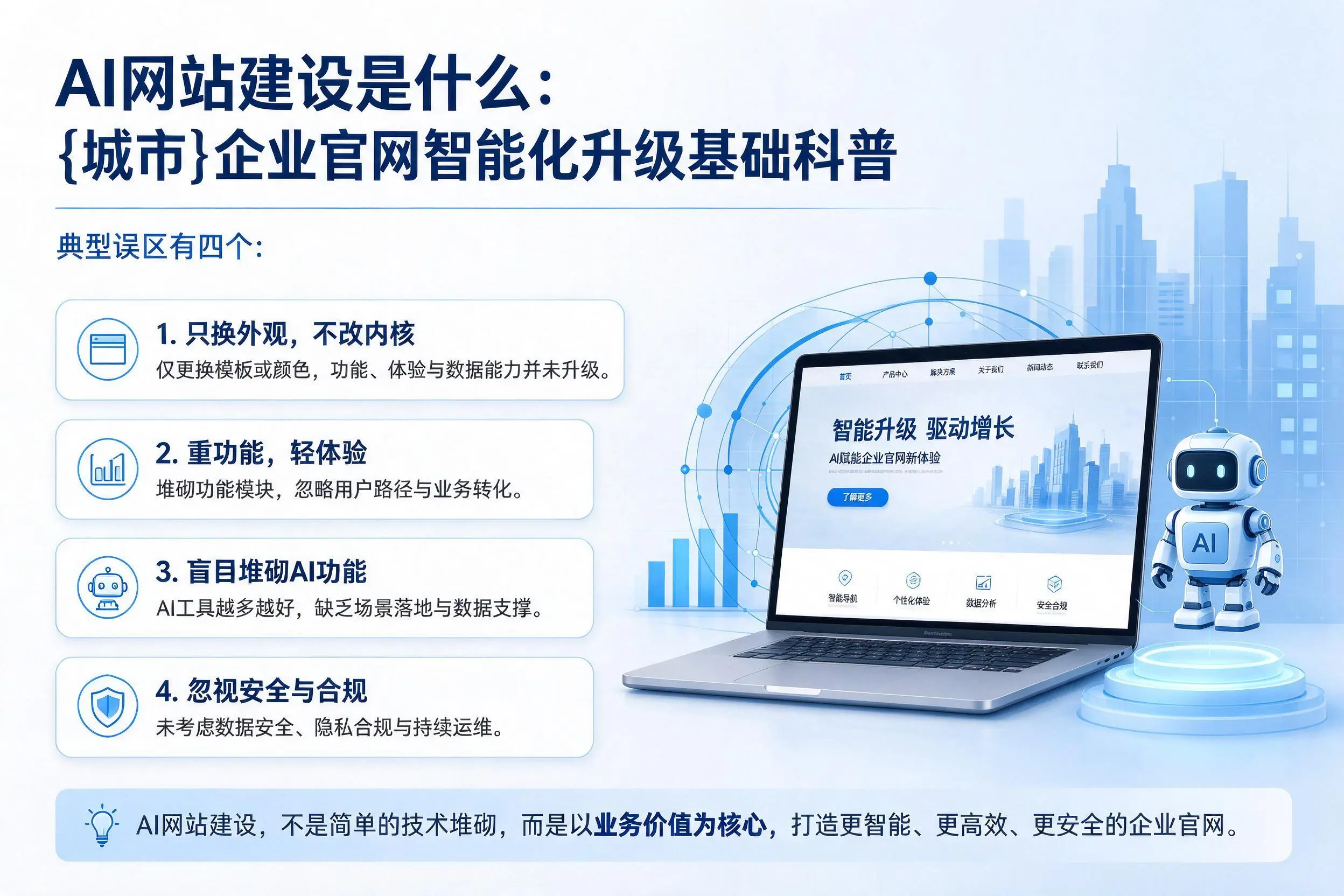 AI网站建设是什么：秦皇岛企业官网智能化升级基础科普
