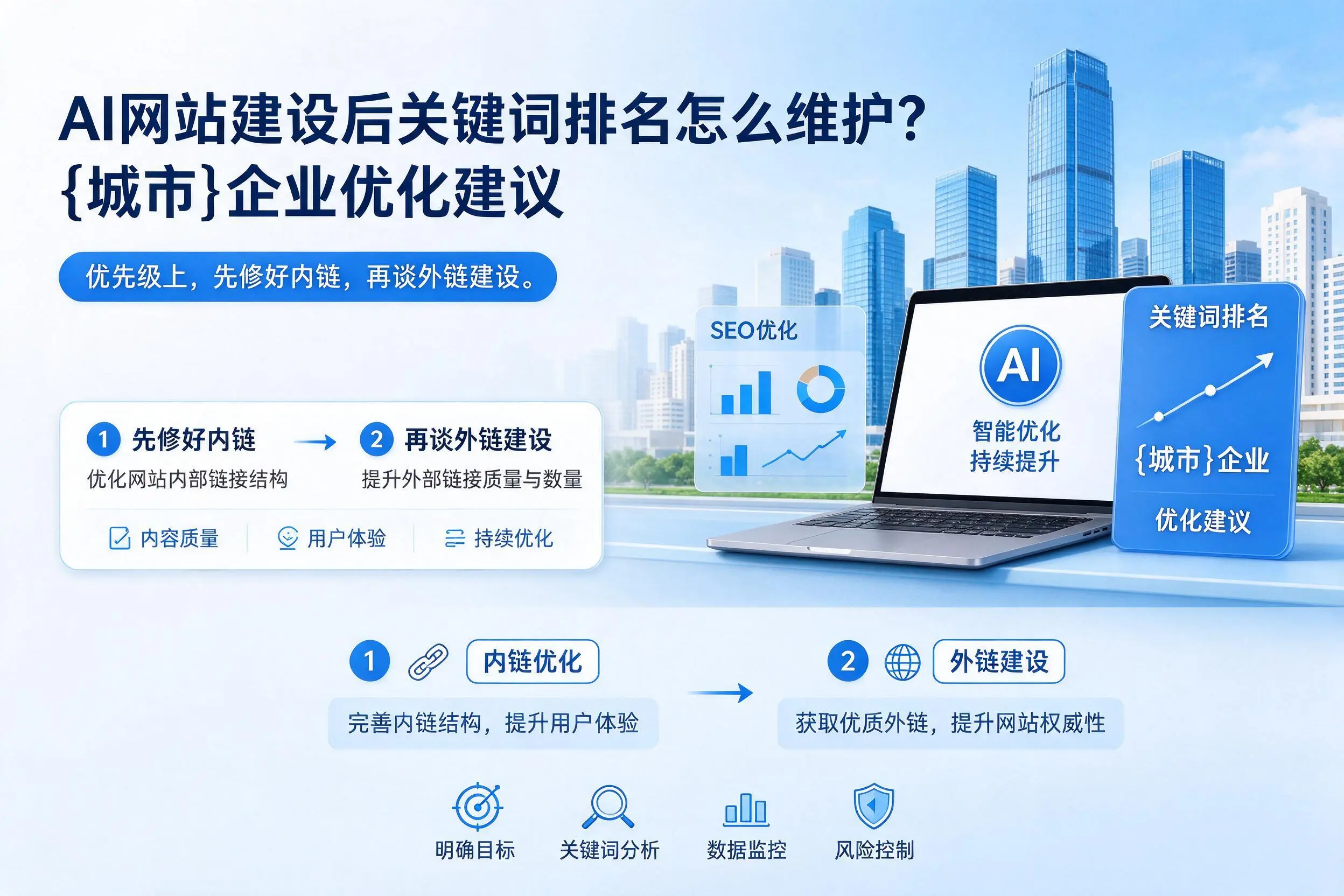 AI网站建设后关键词排名怎么维护？秦皇岛企业优化建议